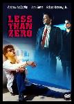 Less Than Zero